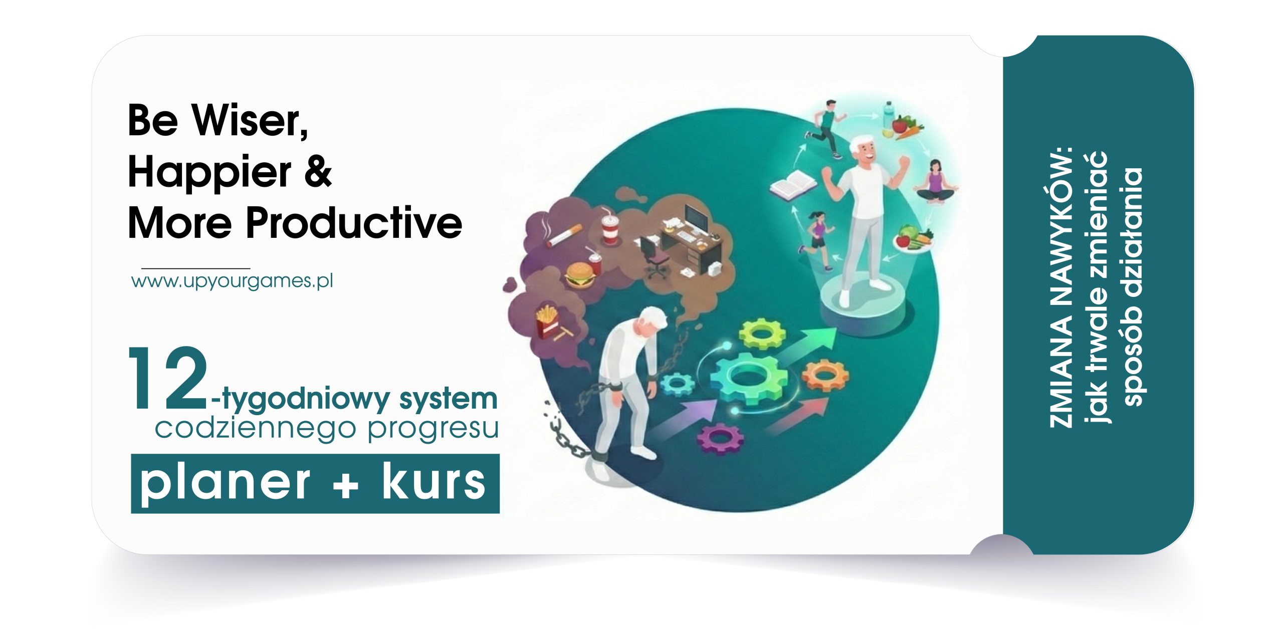 Zmiana nawyków: Jak trwale zmieniać sposób działania